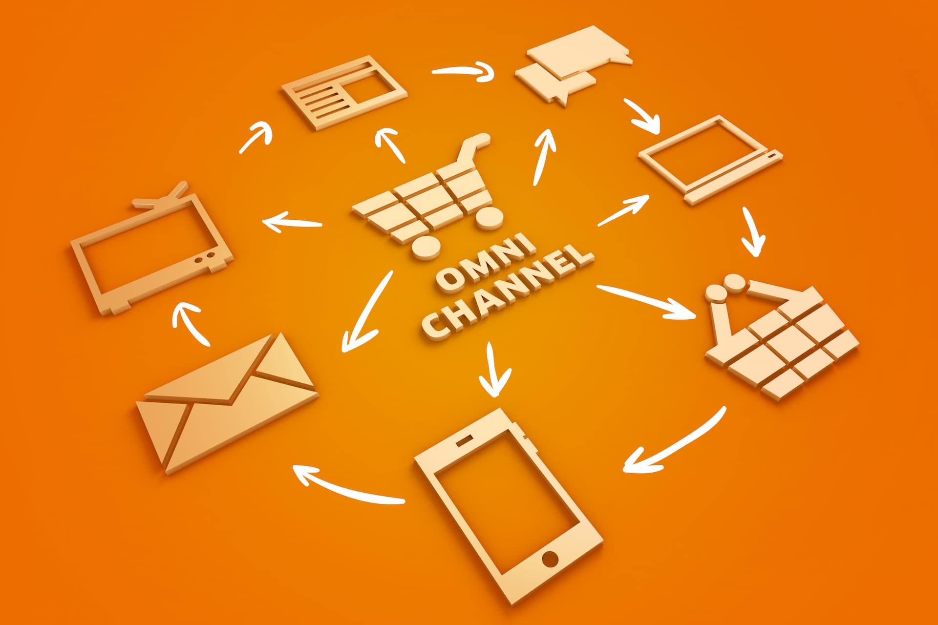 omnichannel