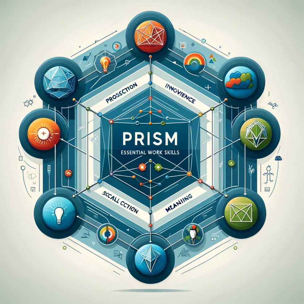prism